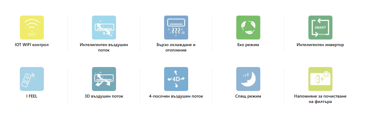 TCL Elite основни функции